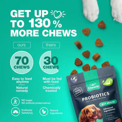 Dogs Support Gut Health Immunity Yeast Balance Itchy Skin Allergies Probiotics And Digestive Enzymes Coprophagia Deterrent For Dogs 70 Probiotic Chews For Dogs